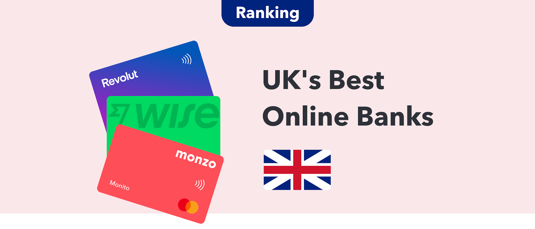 Best Online Banks in the UK in 2024